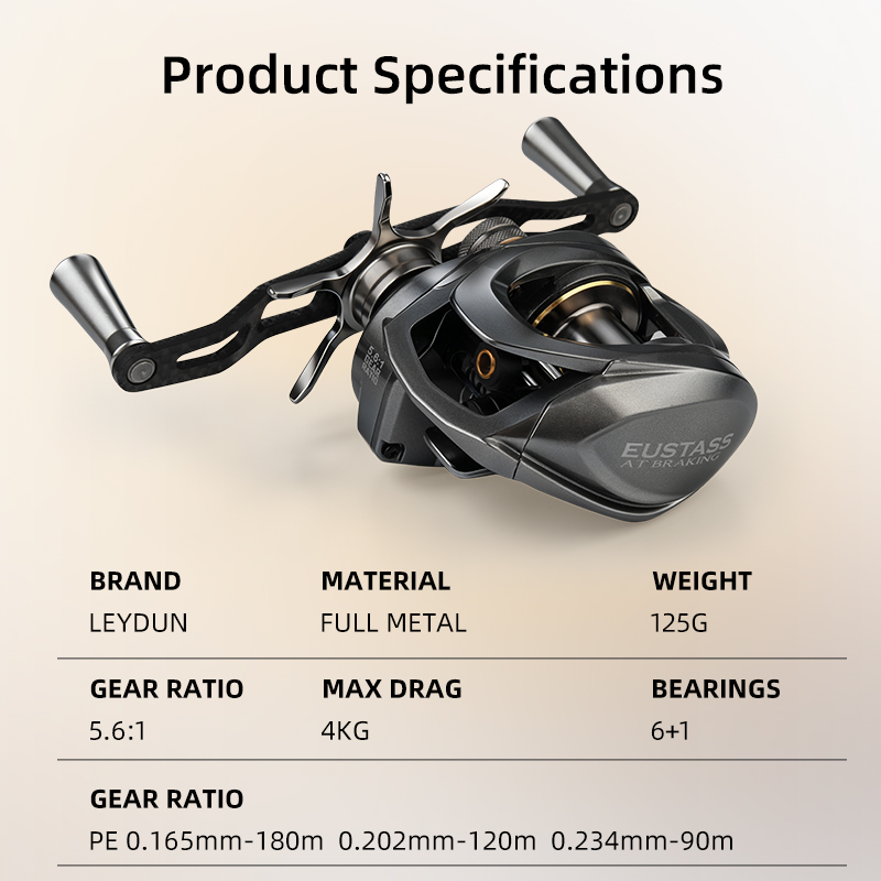 Mulinello da baitcasting LEYDU - Spincast Reel recensione e prezzo