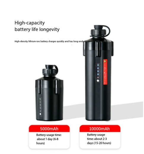 Batteria per Mulinello Elettri - Electric Reel recensione e prezzo