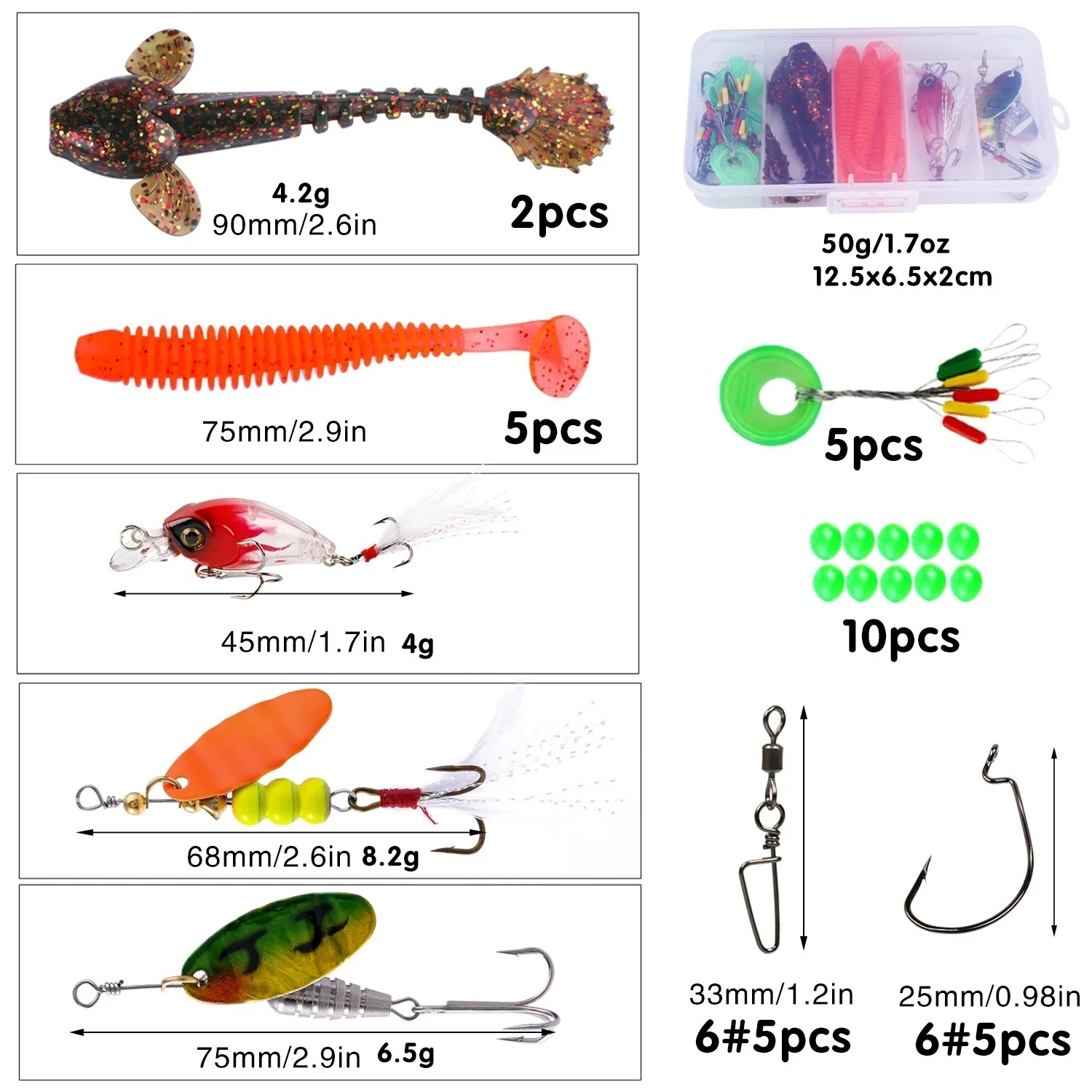 Canne da pesca e mulinelli Sou - Spincast Reel recensione e prezzo