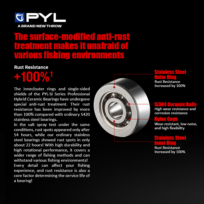 PYL Cuscinetto a sfere in cera - Reel Spare Spool recensione e prezzo