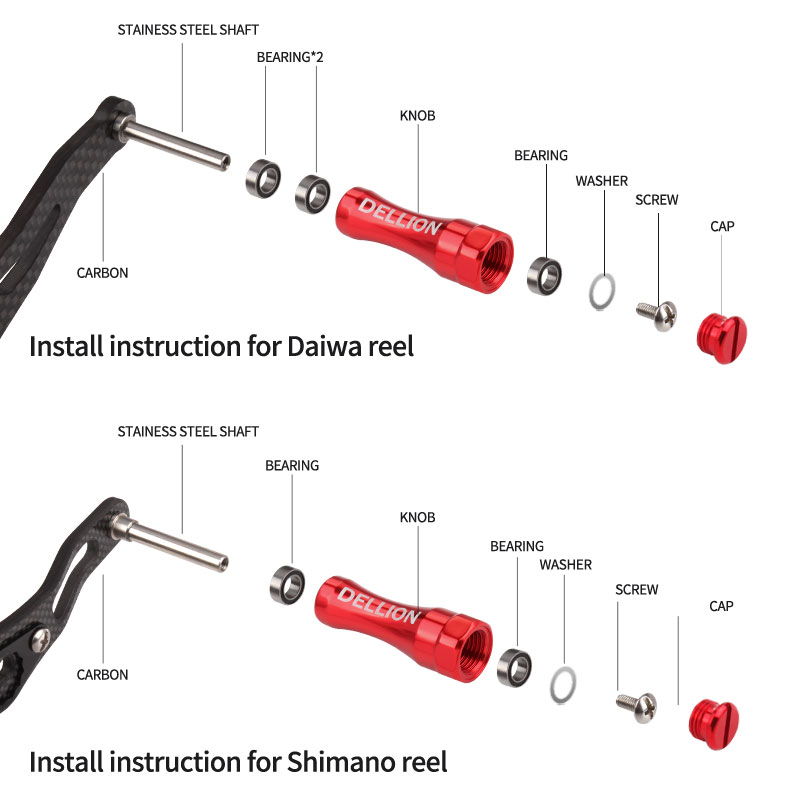 Ruke 1pc Manopola per mulinell - Reel Drag Knob recensione e prezzo